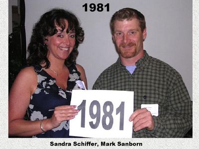 Class of 1981
Sandra Schiffer and Mark Sanborn
Keywords: 1981 schiffer sanborn