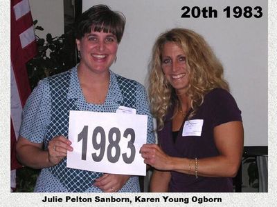 Class of 1983
Julie Pelton Sanborn and Karen Young Ogborn
Keywords: 1983 pelton sanborn young ogborn