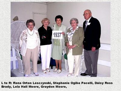 Class of 1937
Rena Orton Lesczynski; Stephanie Ogiba Pacelli; Daisy Ross Brady; Lola Hall Moore; and Graydon Moore
Keywords: 1937 orton lescyznski ogiba pacelli hall moore
