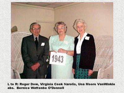 Class of 1943
Roger Dow; Virginia Cook Narolis; Una Moore VanWinkle
Keywords: 1943 dow cook narolis moore vanwinkle