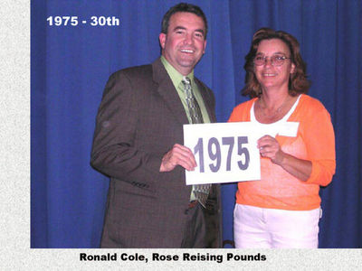 Class of 1975
Ronald Cole and Rose Reising Pounds
Keywords: 1975 cole reising pounds