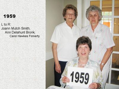 Class of 1959
Joann Mutch Smith; Ann Delahunt Bronk; Carol Hawkes Finnerty
Keywords: 1959 delahunt bronk mutch smith hawkes finnerty