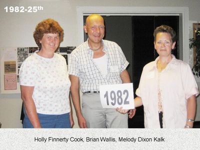 Class of 1982 25th
Holly Finnerty Cook; Brian Wallis; Melody Dixon Kalk
Keywords: 1982 Dixon Kalk finnerty cook wallis