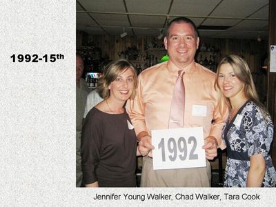 Class of 1992
Jennifer Young Walker; Chad Walker; and Tara Cook
Keywords: 1992 cook walker young