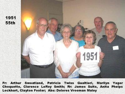 Class of 1951 55th
Arthur Sweatland; James Suits; Patricia Twiss Gualitieri; Anita Phelps Lockhart; Marilyn Yager Choquette; Clayton Foster; and Clarence Leroy Smith
Keywords: 1951 sweatland suits twiss gualitieri phelps lockhart yager choquette foster smith